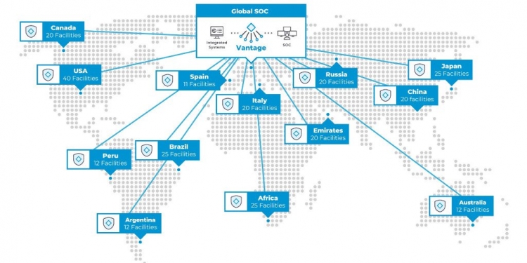 Nozomi Networks launches Vantage - Security On Screen