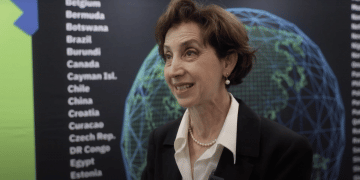 A simple, reliable solution with KeyWatcher