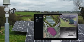 360 Vision Technology