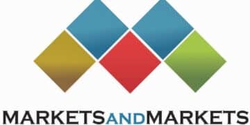 marketsandmarkets