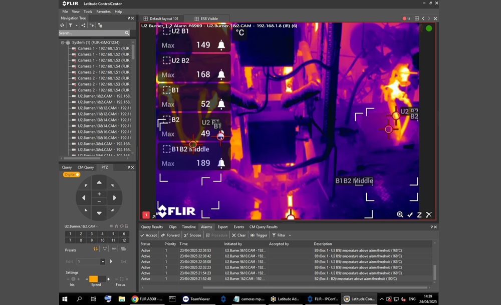 Flir