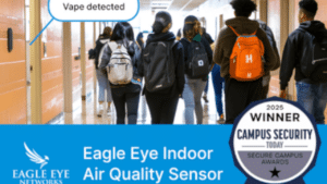 Eagle Eye