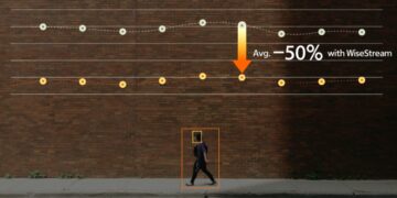 Hanwha Vision whitepaper