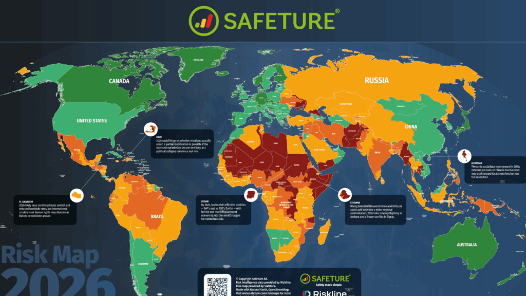 Safeture