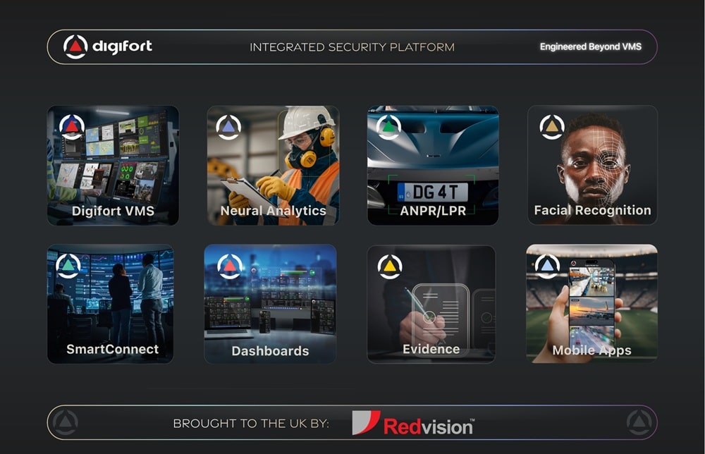redvision